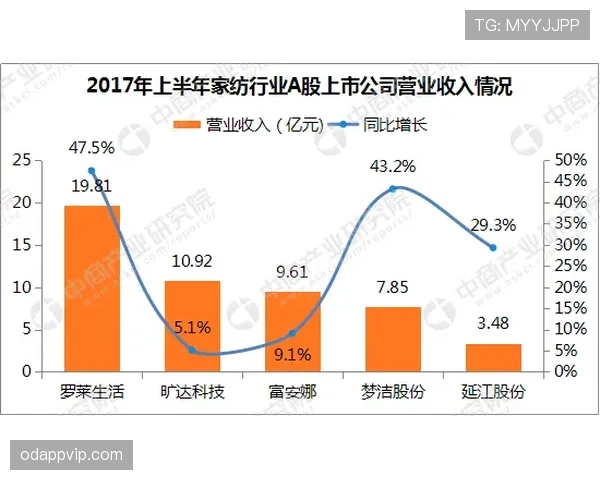 沃特金斯与瓦尔迪的草根逆袭路径差异：机制、机遇与能力断点分析