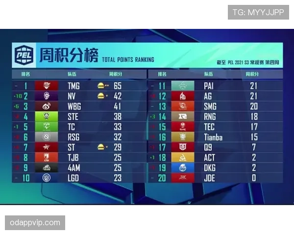 皇马：是否进入新王朝阶段，关键取决于持续稳定性与表现延续