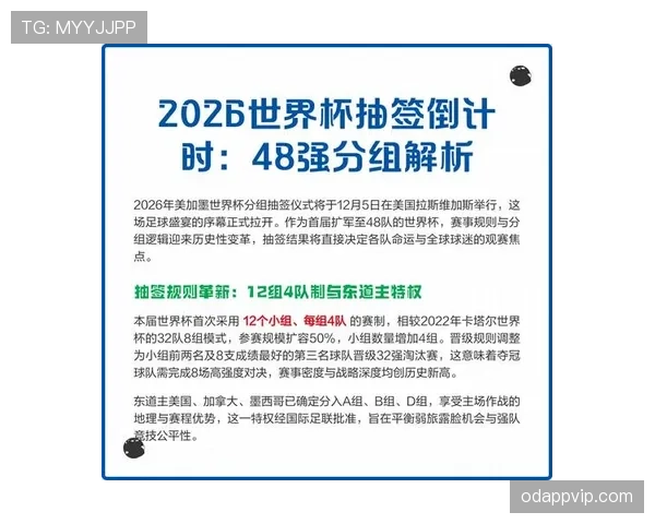 2026世界杯完整版资格判定解析 2026世界杯完整版资格判定解析