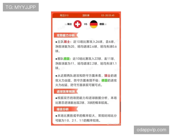 瑞士队2026世界杯小组赛前景分析：出线形势、对手对比与晋级可能性